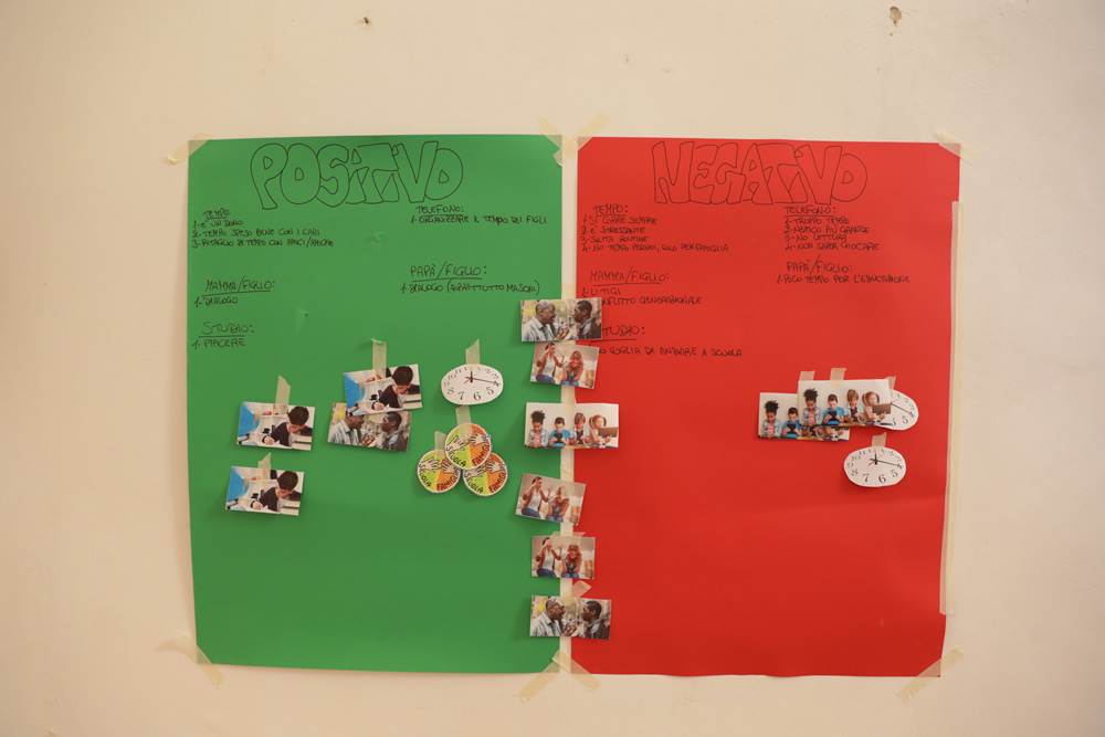 WALKING TOUR MIVA: Meeting and Comparison on 