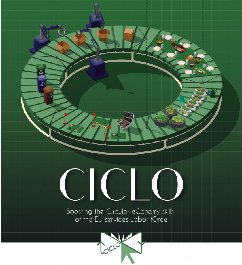CICLO International meeting in Greece transformed in virtual meeting